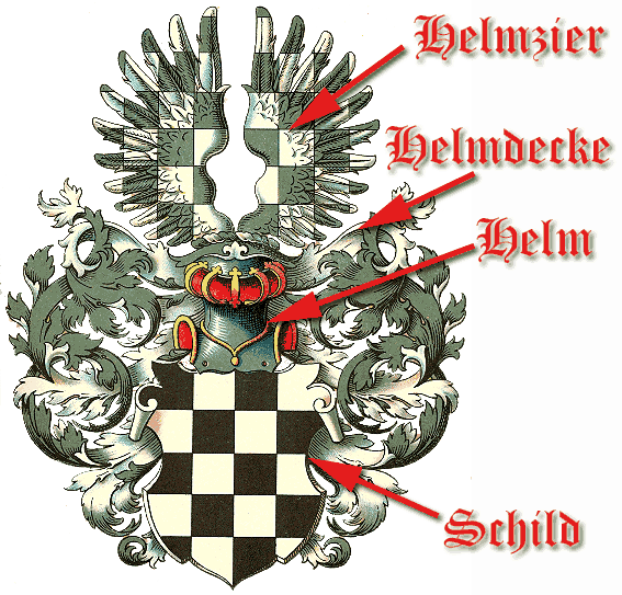 Wappenbeschreibung