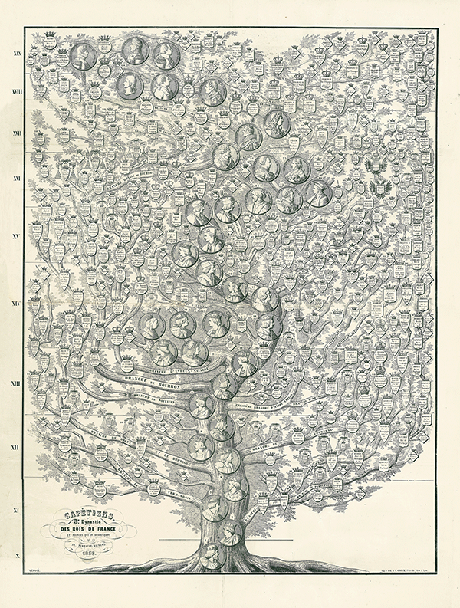 Stammbaum der französischen Könige