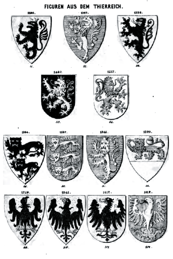 Wappen Figuren